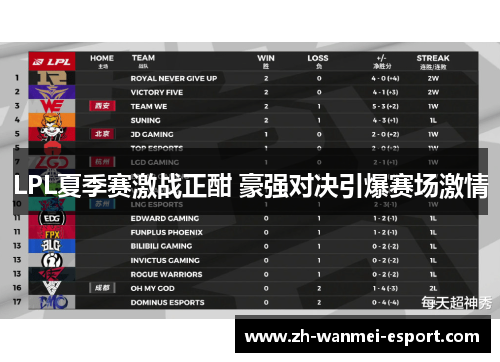 LPL夏季赛激战正酣 豪强对决引爆赛场激情